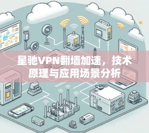<strong>星驰VPN</strong>翻墙加速，技术原理与应用场景分析